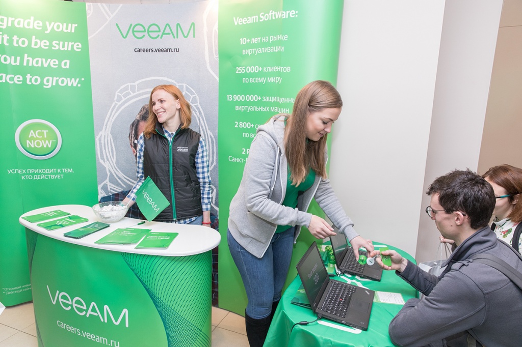 Veeam Software проверяла знания студентов в области администрирования, тестирования и программирования 