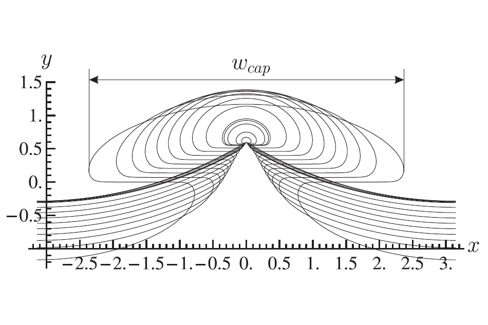 Тема: Почти предельные конфигурации поверхностных и внутренних гравитационных волн