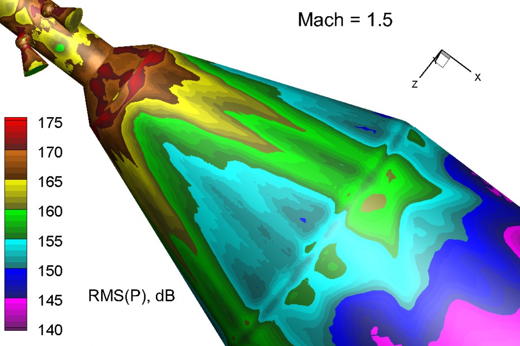 Поля среднеквадратичных пульсаций давления на поверхности ВА для режима 3 M = 1.5