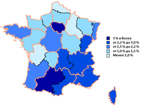 Финансирование научных исследований регионами Франции в процентах от регионального бюджета в 2013 году