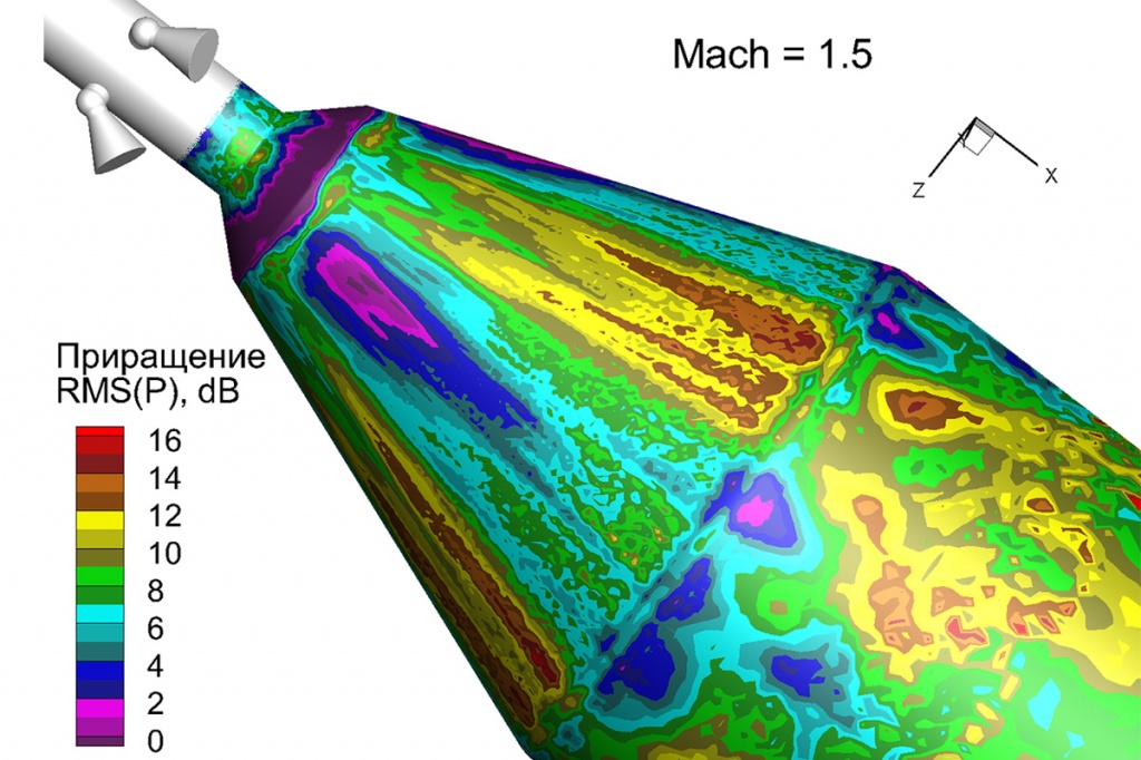 Поля среднеквадратичных пульсаций давления на поверхности ВА для режима 3 M = 1.5