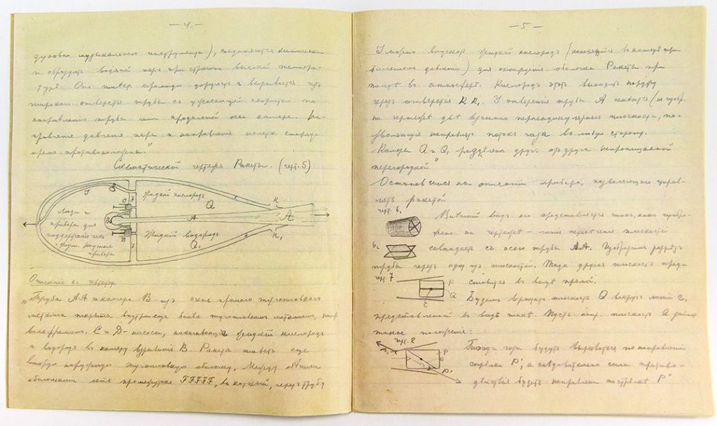Тетрадь 1916 года с рукописями студента Политехнического университета Георгия КУЛЬБУША