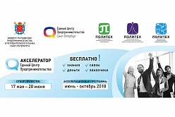Акселерационная программа для успешного развития Вашего проекта