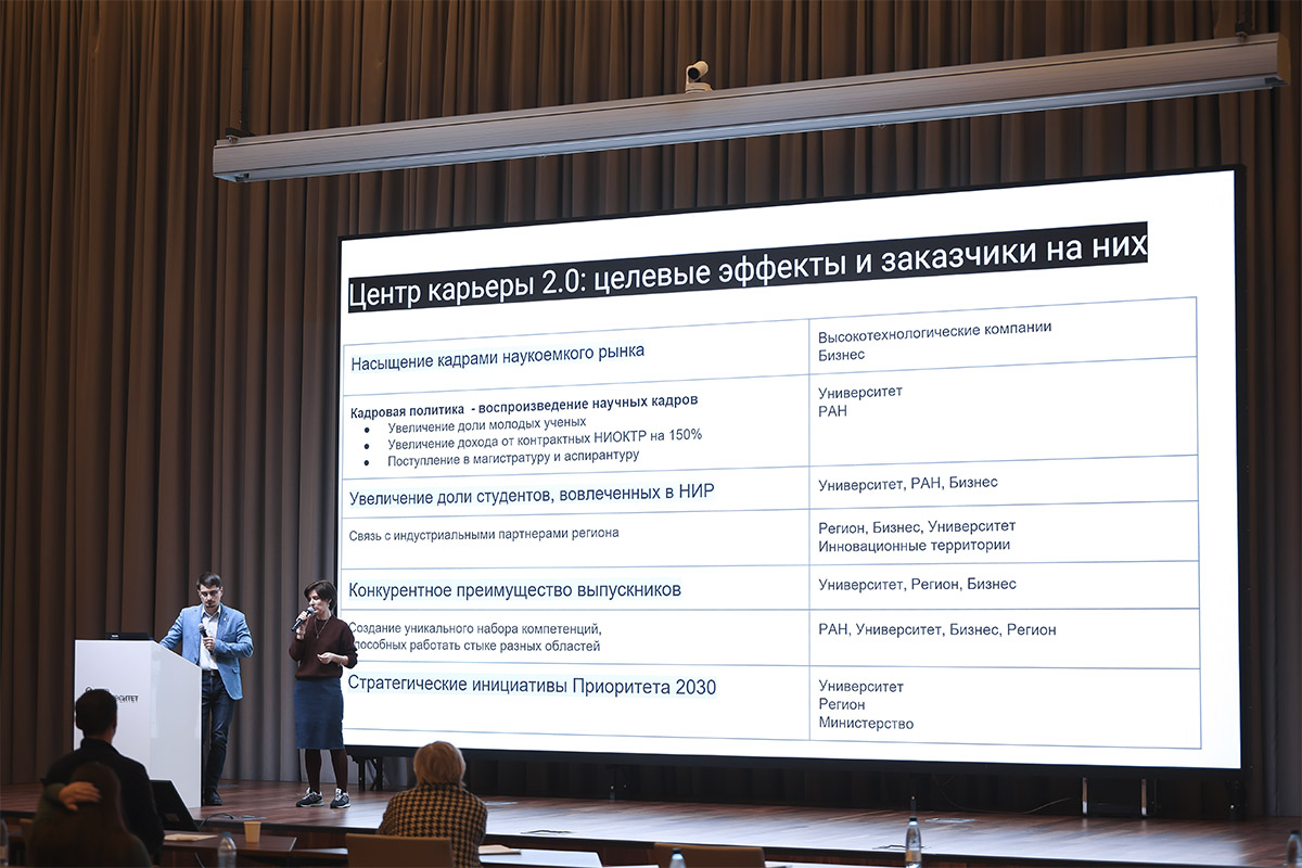 СПбПУ принял участие в проектно-аналитической сессии «Трансформация центров карьеры 2.0» СПбПУ принял участие в проектно-аналитической сессии «Трансформация центров карьеры 2.0»