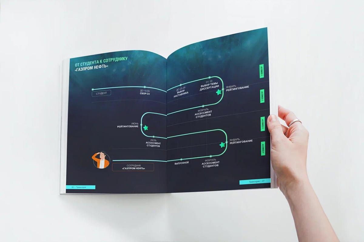 Гид по магистратуре