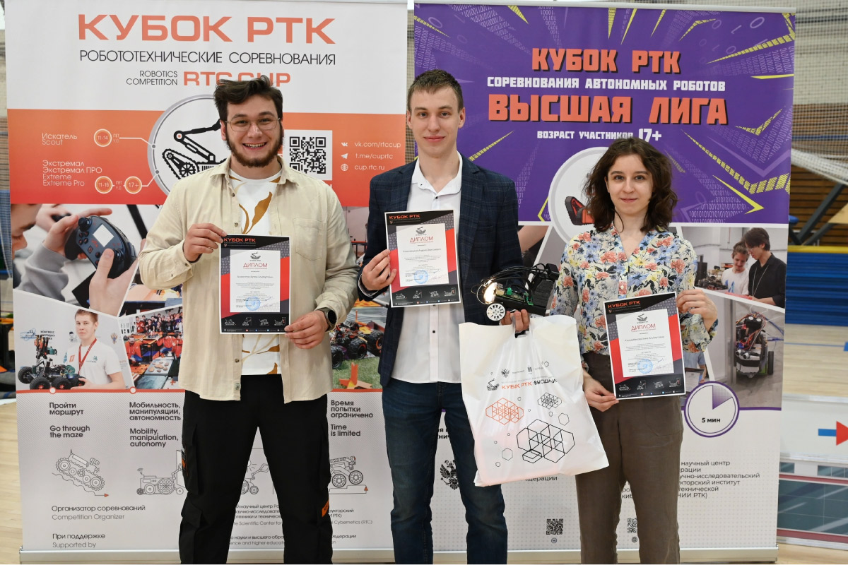 Команда победителей Команда победителей