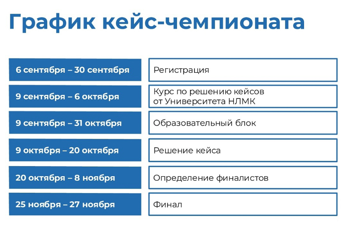 Расписание Расписание