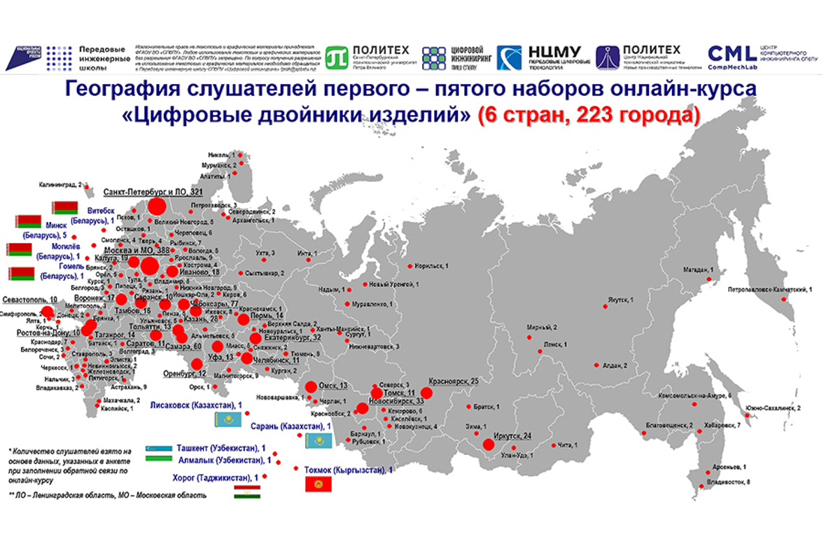 География слушателей 1-5 наборов онлайн-курса «Цифровые двойники изделий» География слушателей 1-5 наборов онлайн-курса «Цифровые двойники изделий»