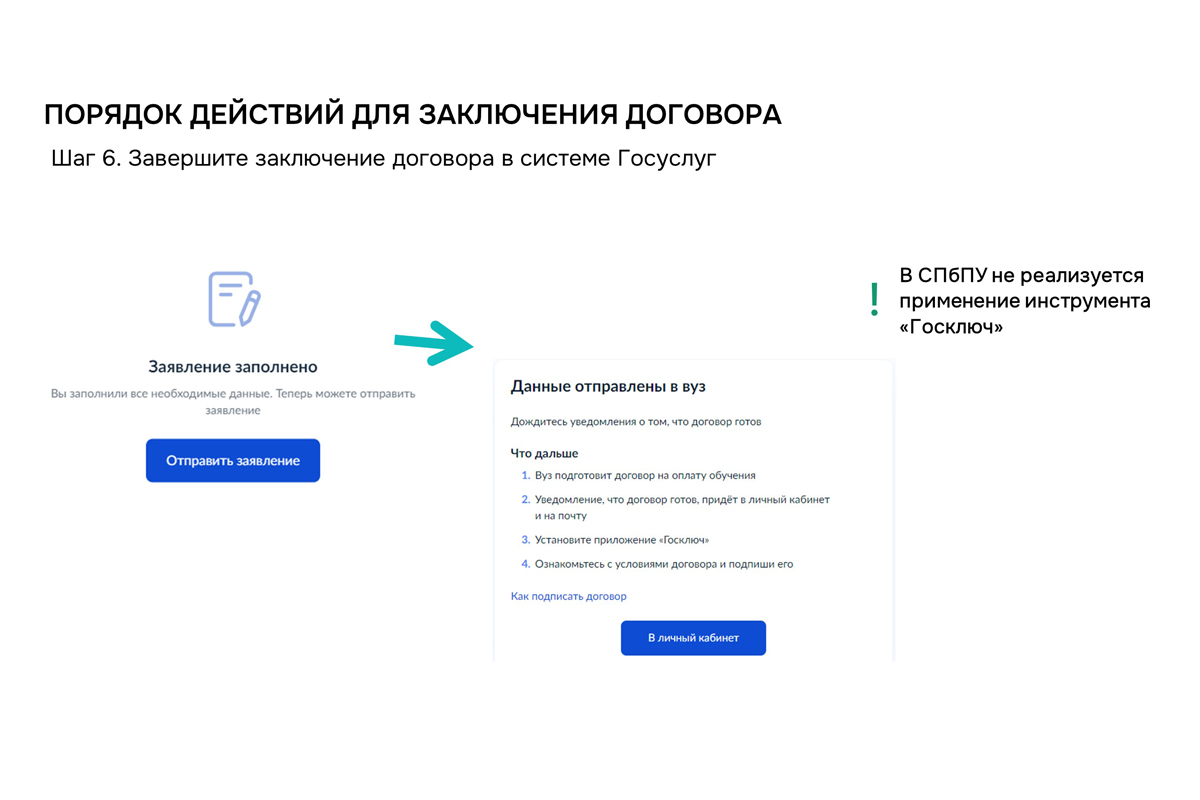 Завершение заключение договора в системе Госуслуг