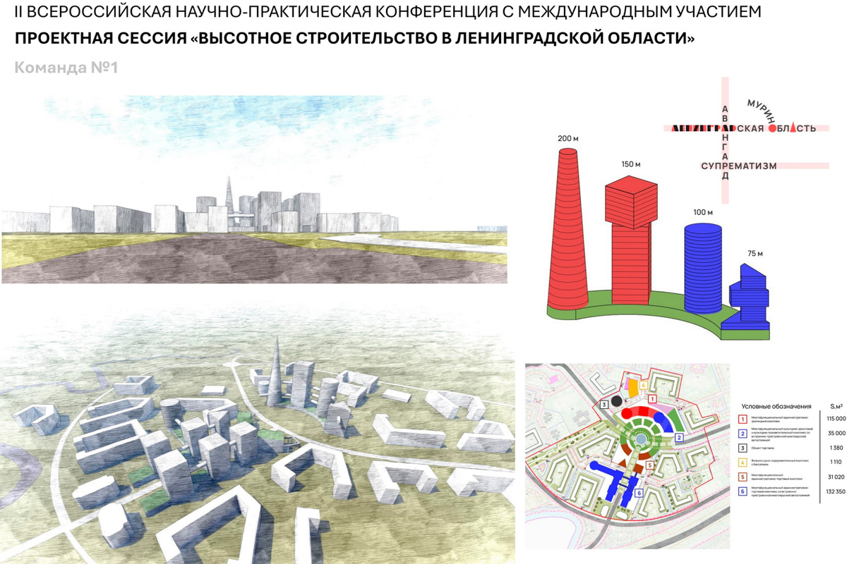 Студенческий проект 