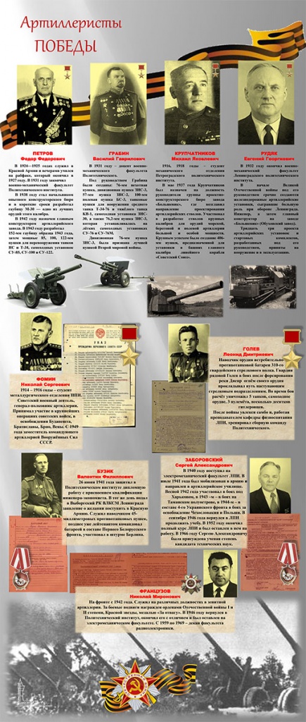 Артиллеристы Победы Артиллеристы Победы