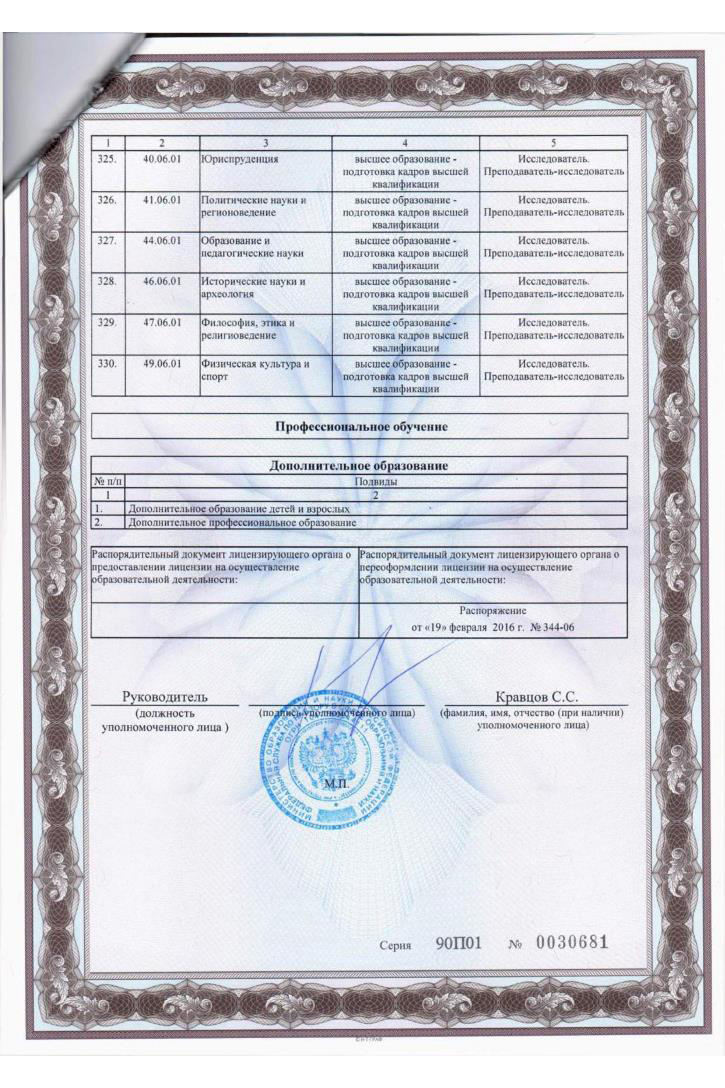 Лицензии Лицензии