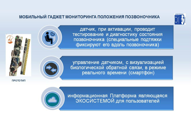 Открытые инновации