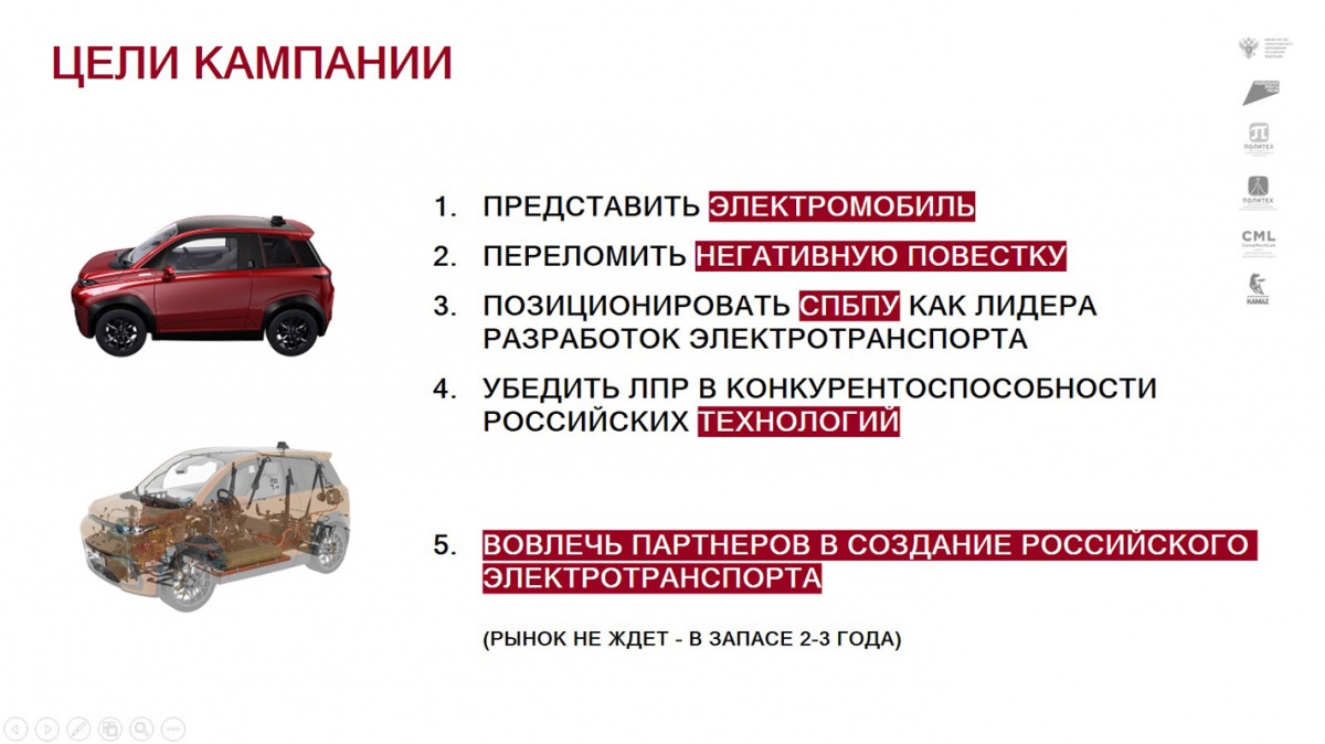 Фрагмент презентации проекта Центра НТИ СПбПУ на конкурсе «Серебряный Лучник» – 2020