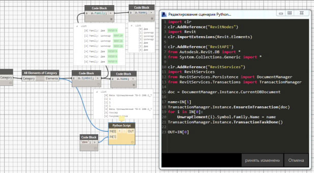 Приложение Dynamo является наиболее простым и доступным способом доработки программы Autodesk Revit