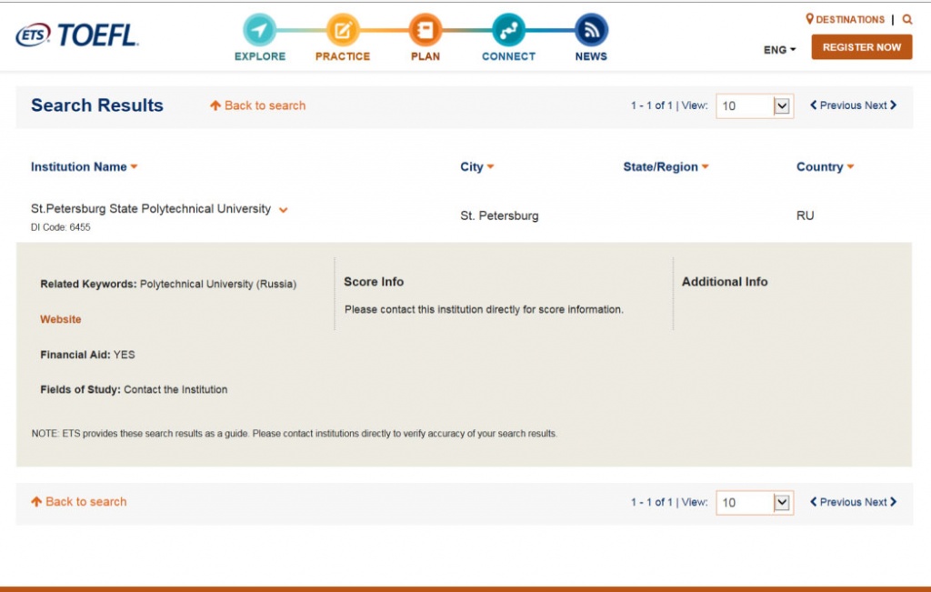 Размещение информации о вузе на портале TOEFL® Search Service