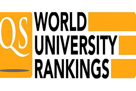 QS World University Rankings