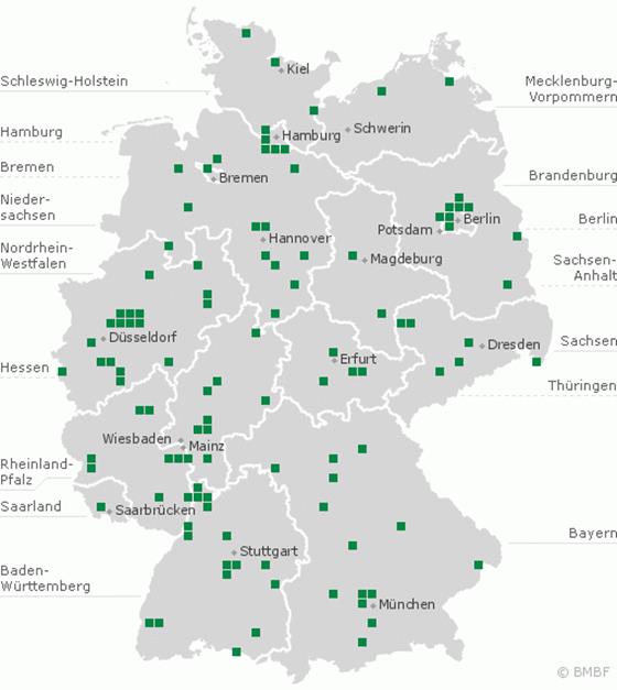 Топик: Кредитные институты Германии