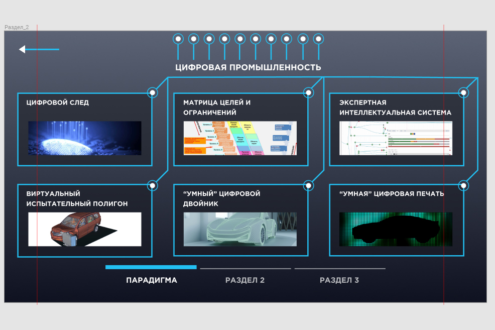 Интерактивная тач-панель «Фабрики Будущего»