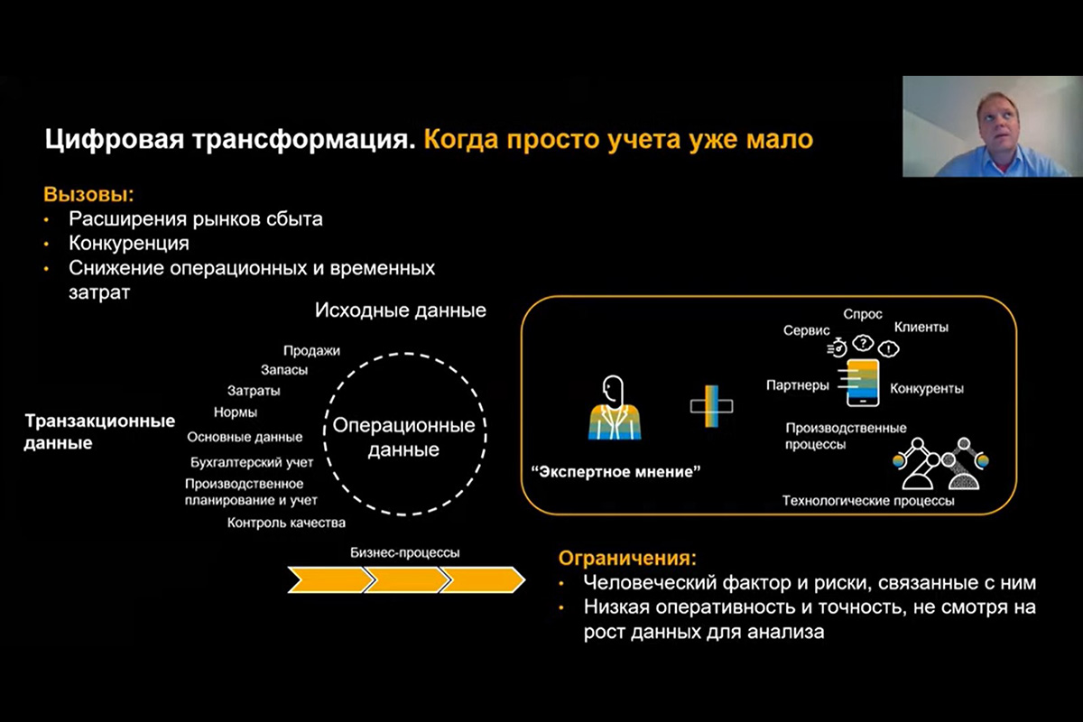 Дмитрий Красюков Дмитрий Красюков