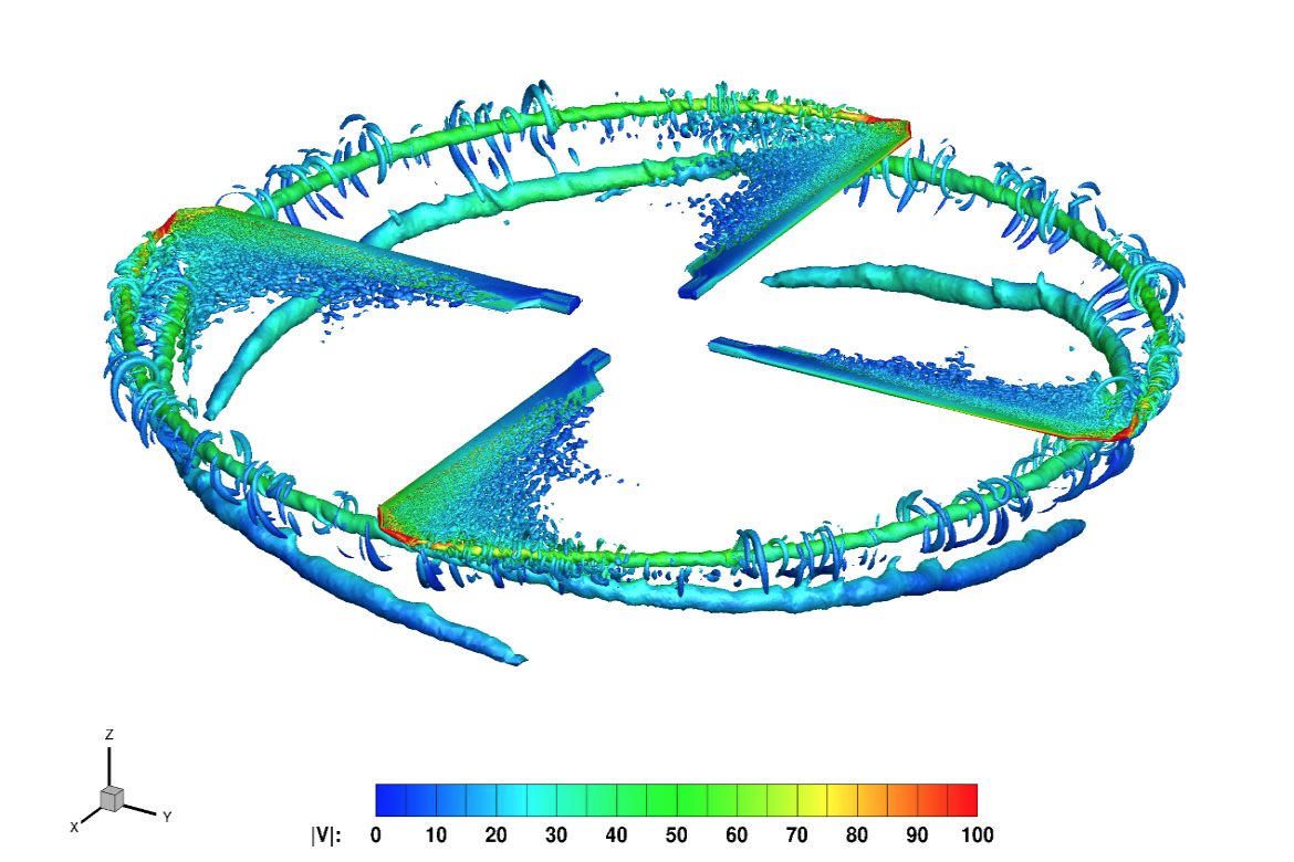 визуализация турбулентных структур при обтекании винта) и акустическое поле 