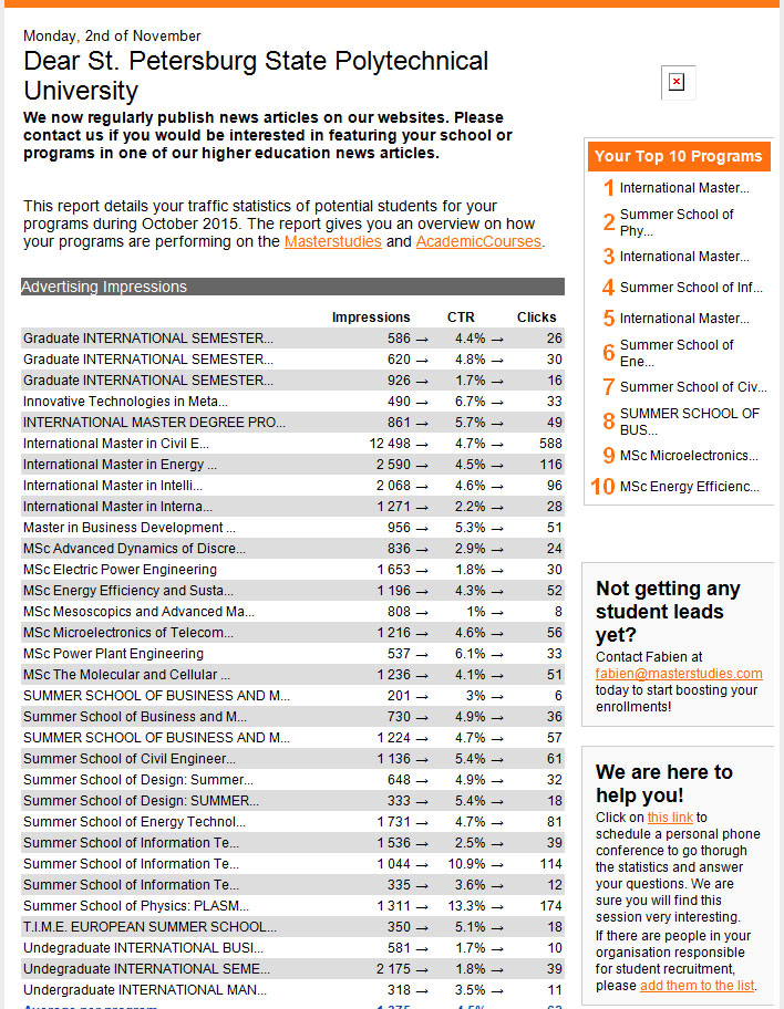 Ежемесячный отчет по результатам продвижения на образовательном портале Masterstudies.com
