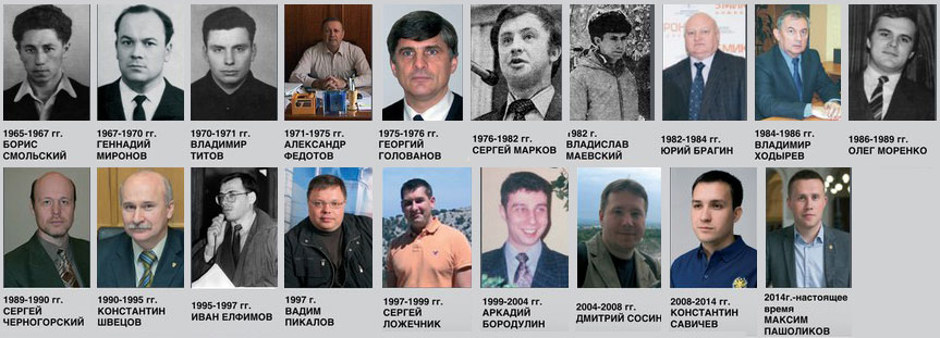 Председатели Профсоюзной организации студентов и аспирантов СПбПУ Петра Великого с 1965 года