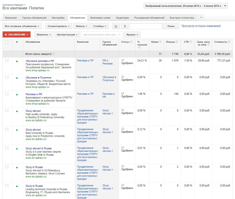 Форма отчетности системы Google Adwords по рекламным объявлениям контекстной рекламы Форма отчетности системы Google Adwords по рекламным объявлениям контекстной рекламы
