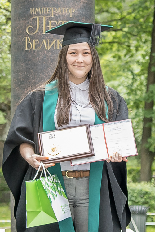 Волкова Диана Игоревна Волкова Диана Игоревна