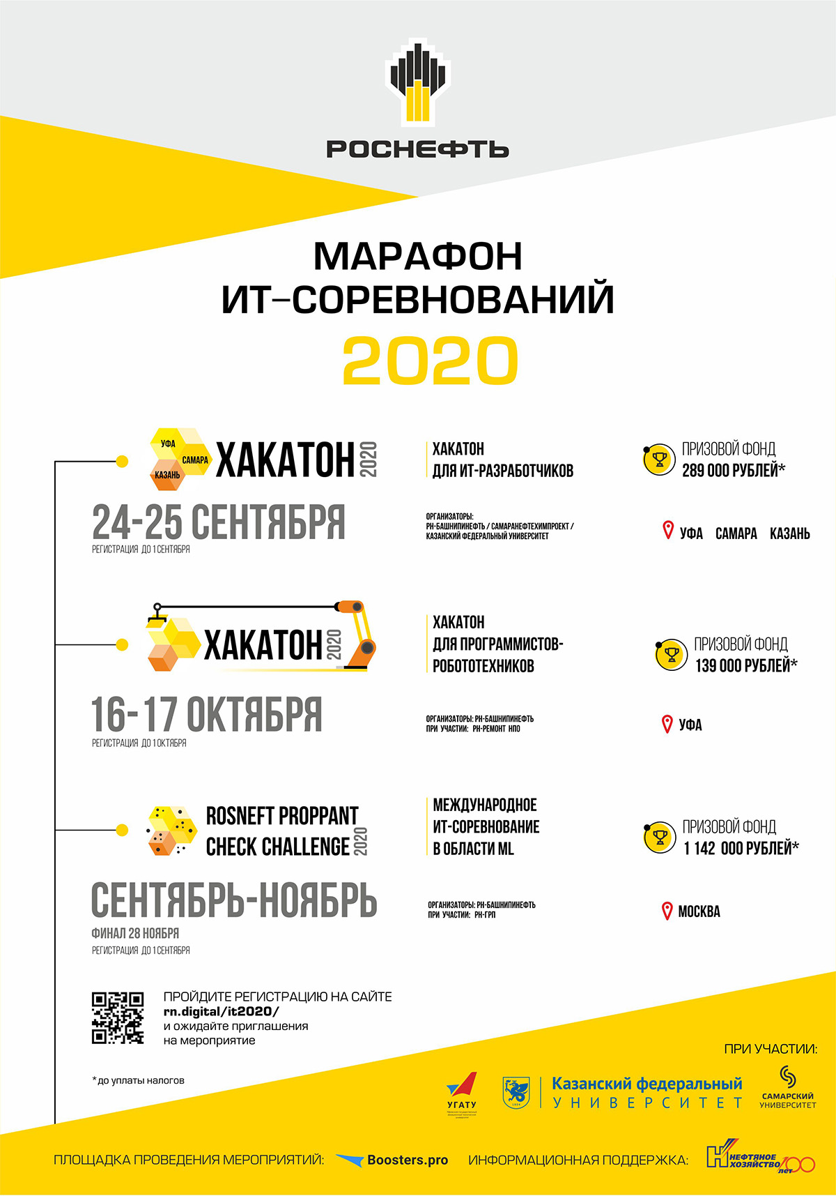 Марафон ИТ-соревнований от «Роснефти»