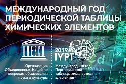 Международный год Периодической таблицы химических элементов
